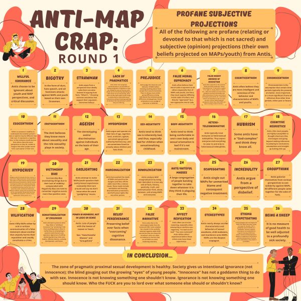 Anti-MAP Crap (maps, fallacies, arguments refuted, antis, sex fascists, reply, response, minor attracted people)