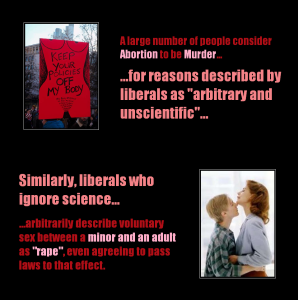 Abortion vs Rape - Liberal Hypocrisy (abortion, religion, conservative, liberal, consent, ageism, youth, rights, adult)