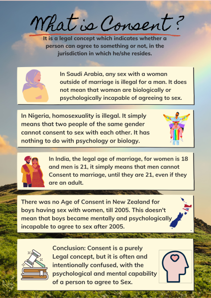 Consent explained with examples (consent, statutory, legal construct, minor-adult sex, law, arbitrary, madness, nonwestern - Italian translation inside)