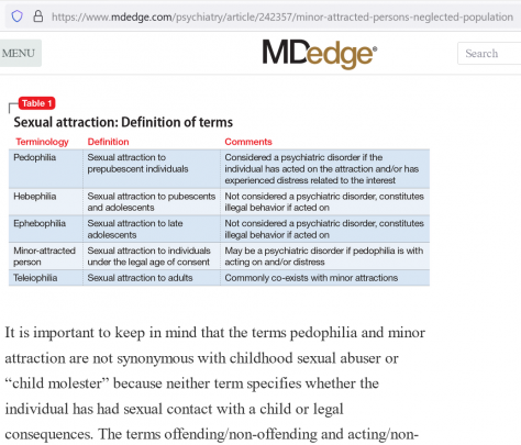MDEdge definition of minor-attraction (sexuality, pedophilia, hebephilia, ephebophilia, nepiophilia, maps, definition, accuracy, nomap, pedmed, virped, acnomap, stigma, destigmatization)