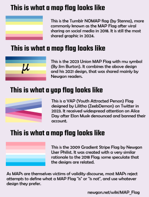 MAP Flag Explainer without anti-c disinfo (minor attracted, flag, explainer, guide, info)
