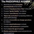 The Paedophile agenda - accuses LGBT