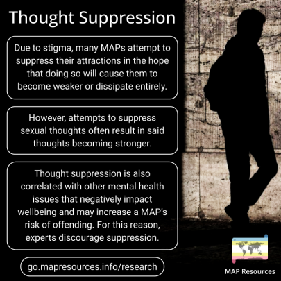 Thought Suppression take (MAP Resources) (psychology, pedophilia, minor attraction, maps, pedmed, virped, nomap, acnomap, depression, despair, psychology, research)
