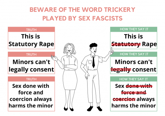 Wordplay: what they really mean (rape, statutory, abuse, csa, language, minor-adult sex, consent, voluntary, harm, trauma, damage)