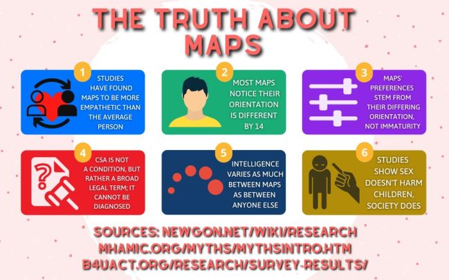 Truth about MAPs (addresses myths) (sexuality, pedophilia, hebephilia, ephebophilia, nepiophilia, maps, accuracy, nomap, pedmed, virped, acnomap, facts, stigma, destigmatization Chinese translation in file)